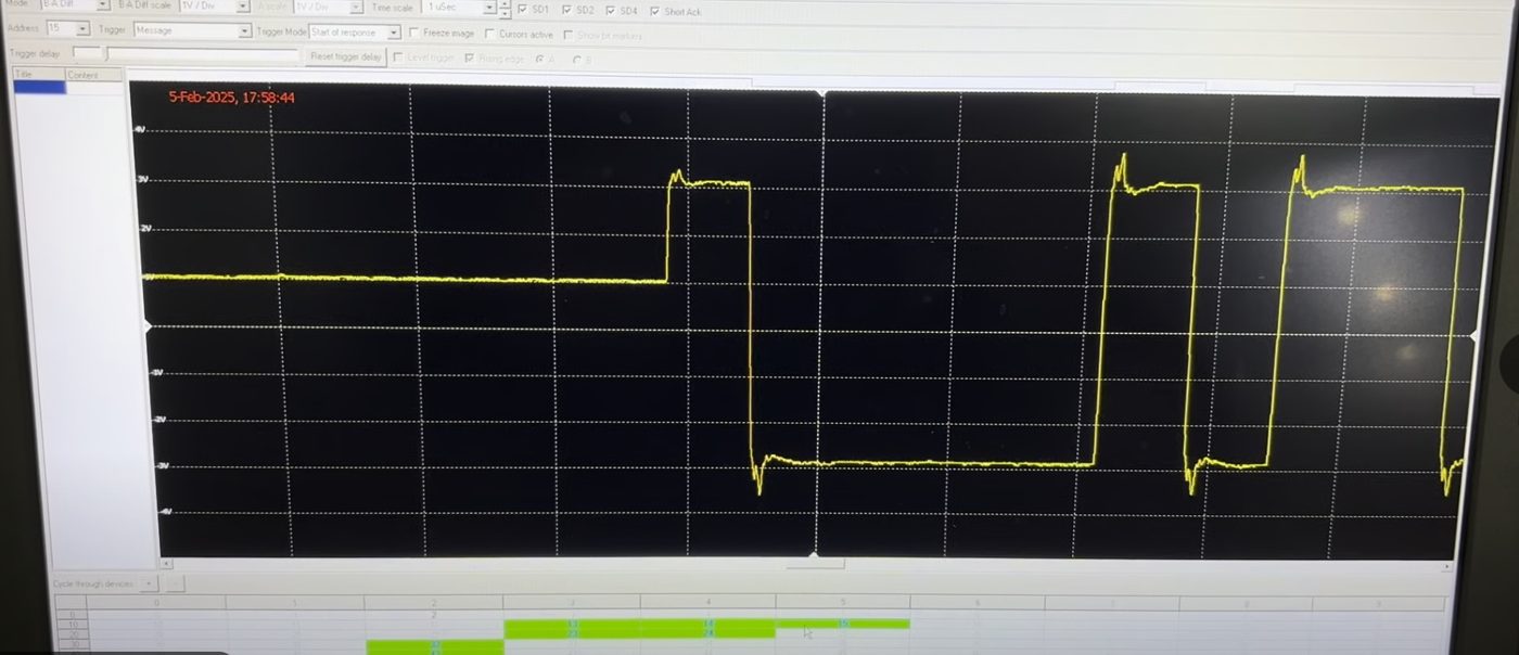 PROFIBUS network troubleshooting and diagnostics by Centech engineers